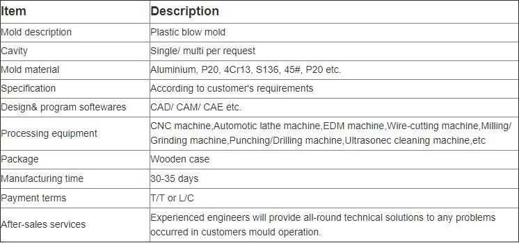 20L Stacking Barrel/Bucket/Drum/Bottle/Pot /Steel Mould/Aluminium Mould/Blow Mold / Blow Mould